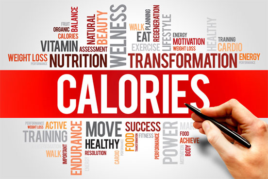 Calories in vs. Calories Out Calories in vs. Calories Out