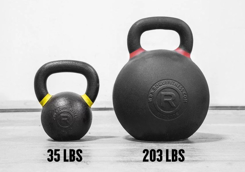 Rogue Fitness Kettlebells Rogue Fitness Kettlebells