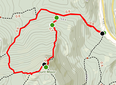 Our Recorded Trail Loop Our Recorded Trail Loop