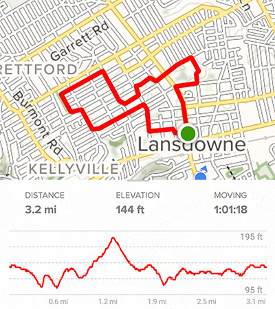 Course route and time Course route and time