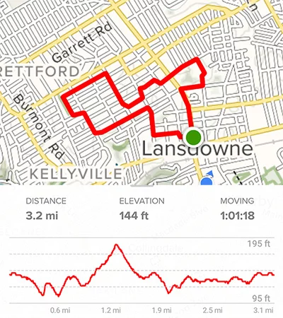 Course route and time Course route and time