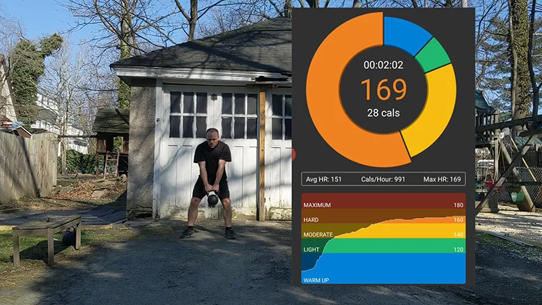 35 Lb. Kettlebell Swing Results 35 Lb. Kettlebell Swing Results