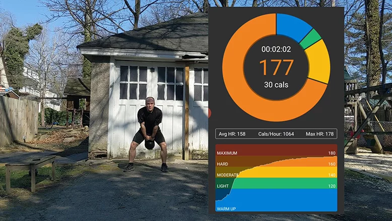 45 Lb. Kettlebell Swing Results 45 Lb. Kettlebell Swing Results