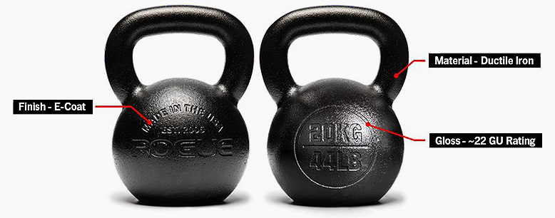 E-Coat Kettlebell Features E-Coat Kettlebell Features