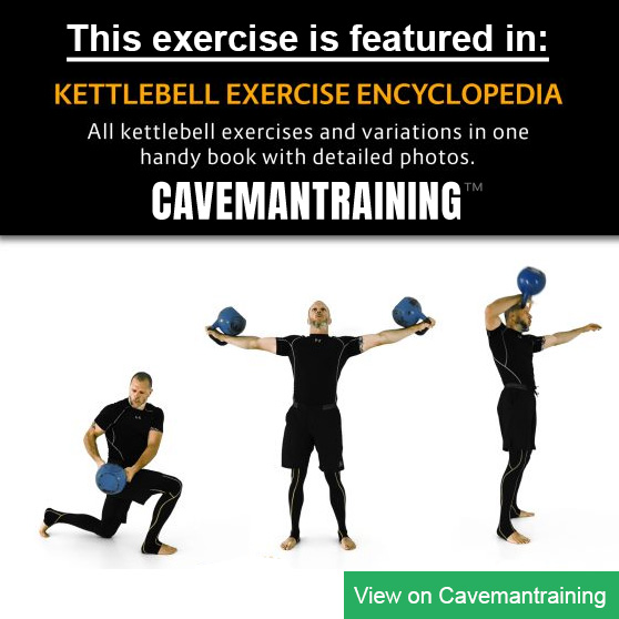 Kettlebell Exercise Encylcopedia