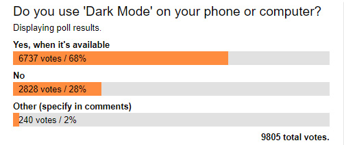 Dark Mode Poll Dark Mode Poll